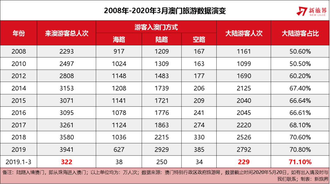 新2025年澳门天天开好彩，详解释义与落实路径探索