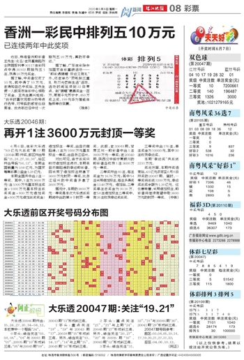 热点 第26页