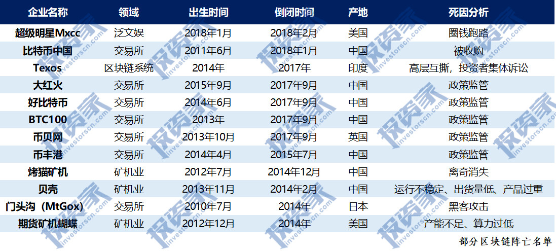 资讯 第29页