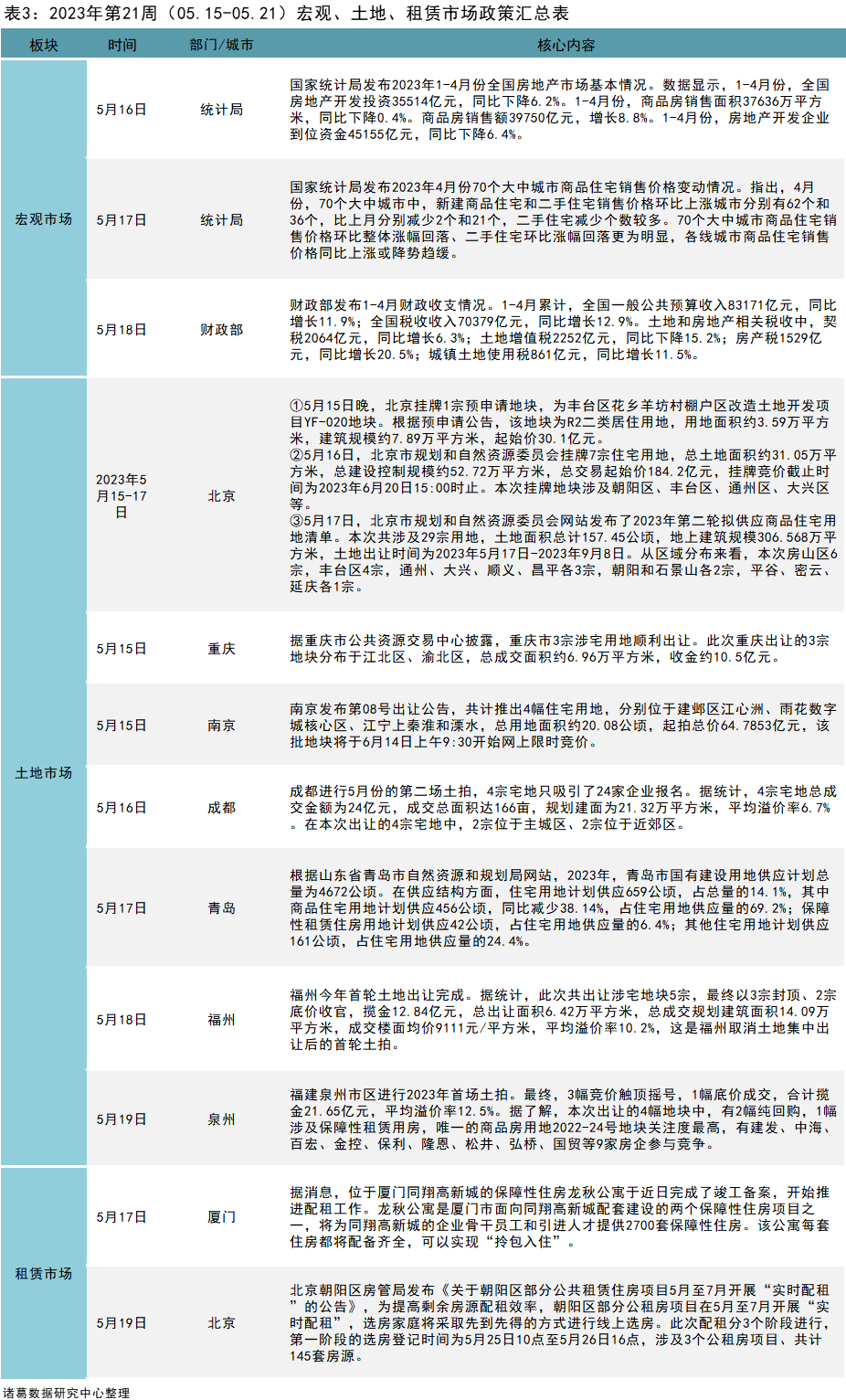 澳门一码一肖一恃一中240期,全面释义、落实