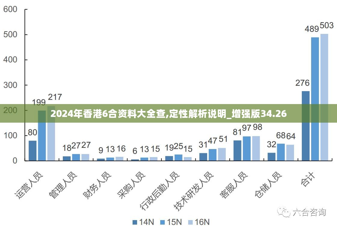 热点 第24页