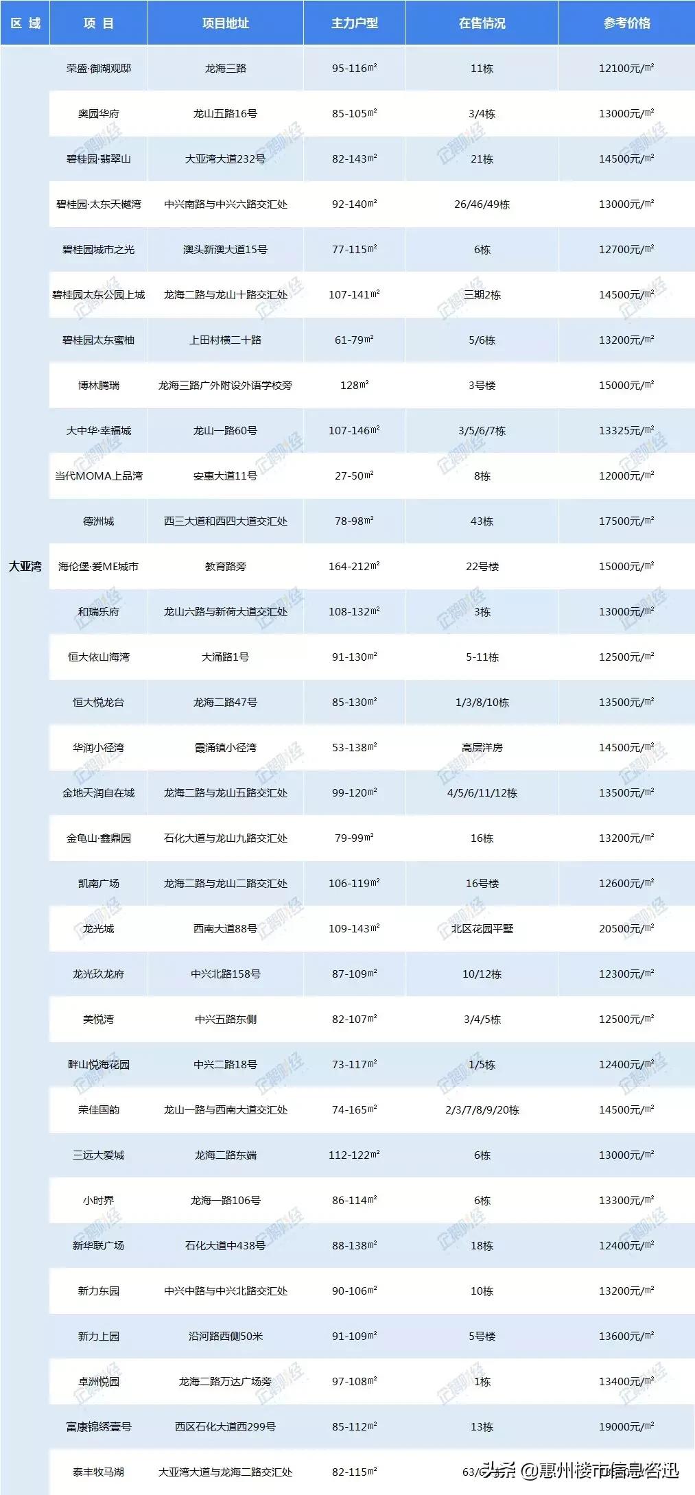 澳头诗2025年新澳门全年免费警惕虚假宣传、全面解答与解释落实