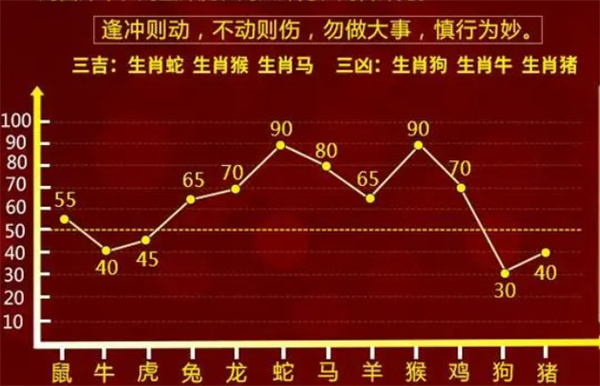 管家一肖一码100准免费资料,合法性探讨、全面释义义与解释落实