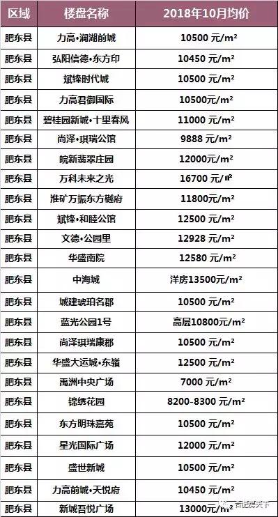 热点 第16页