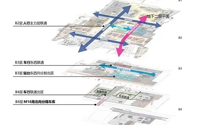 北京丽泽车站最新进展，城市新地标与交通枢纽的崛起