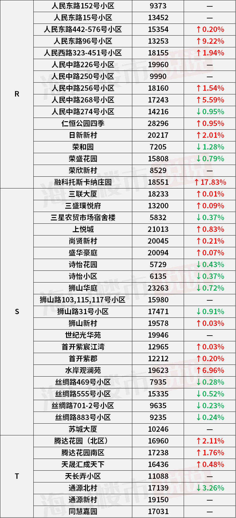 资讯 第8页