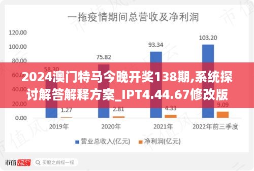 警惕虚假宣传，2025年澳门特马网站www的全面释义与解释落实